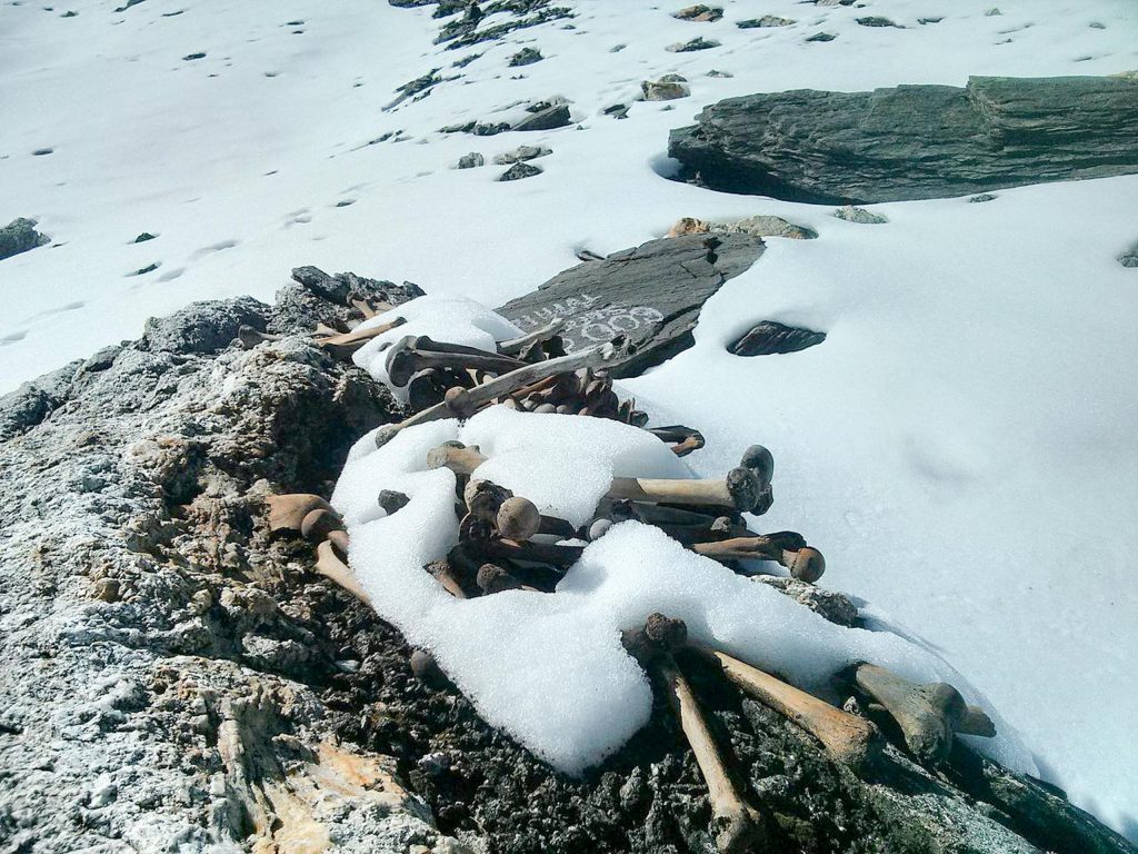 Roopkund Lake Mystery